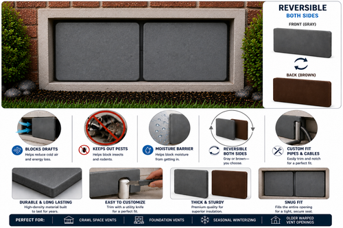 Swift Seal Foundation Vent Inserts/Covers