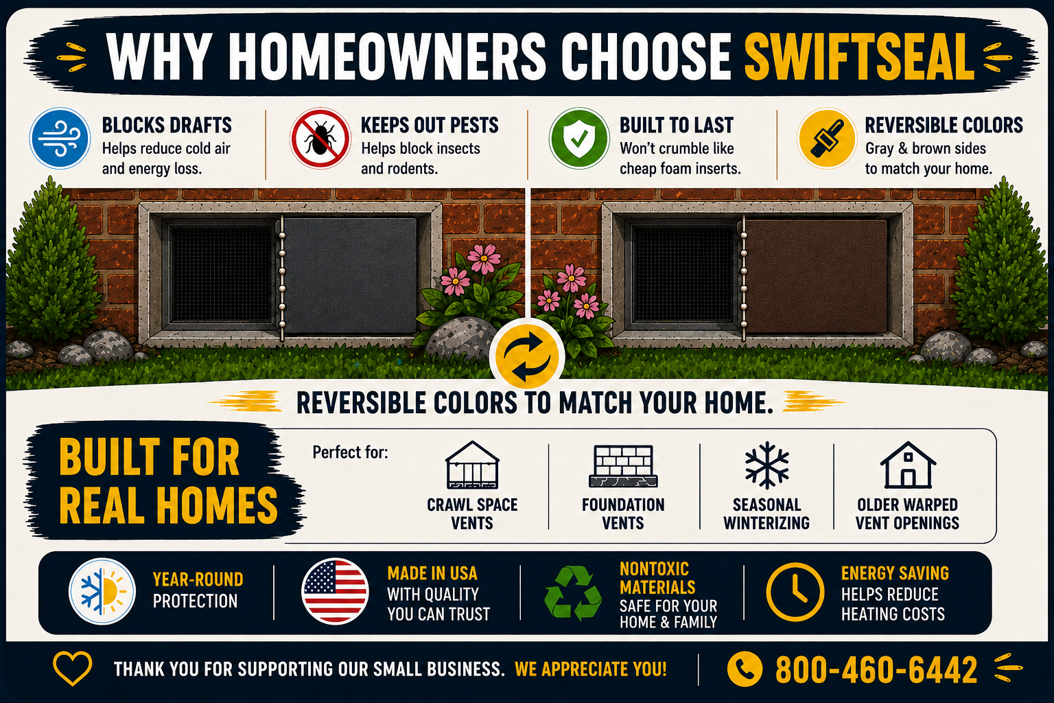 Swift Seal Foundation Vent Inserts/Covers